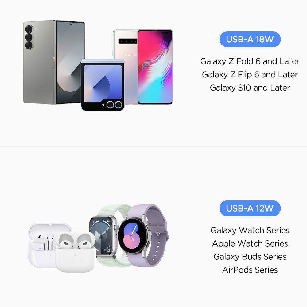 Incarcator Auto Spigen EV302 Essential, 30W, 3A, 2 x USB-A, Negru