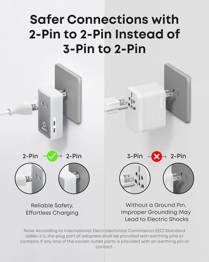 Incarcator Retea Anker Nano Travel, 20W, 3A, 2 x USB-A - 2 x USB-C, Alb A9215H21