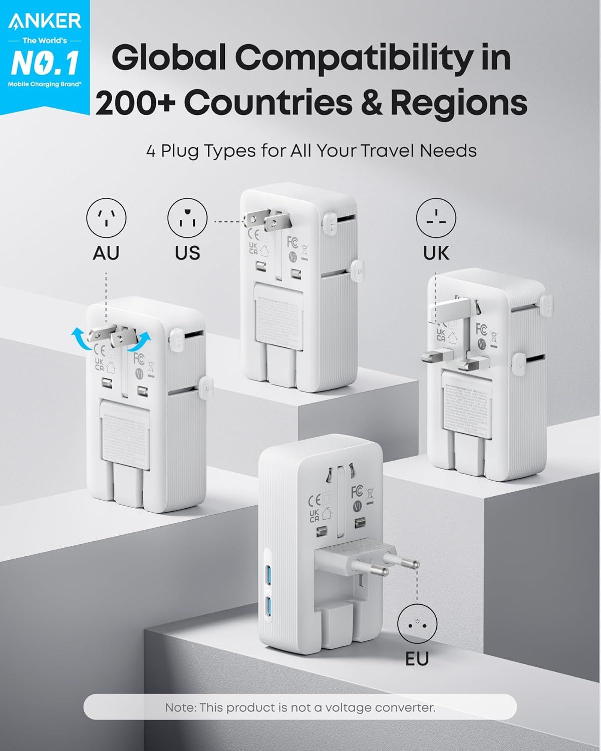 Incarcator Retea Anker Nano Travel, 20W, 3A, 2 x USB-A - 2 x USB-C, Alb A9215H21