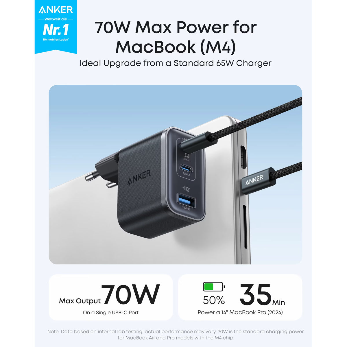 Incarcator Retea Anker Nano, 70W, 3.5A, 1 x USB-A - 2 x USB-C, Negru A121AL11