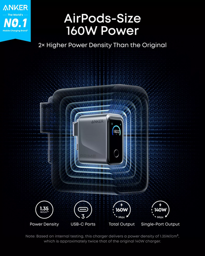 Incarcator Retea Anker Prime, 160W, 5.36A, 3 x USB-C, Gri A2687341