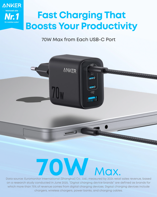 Incarcator Retea Anker Zolo, 70W, 1 x USB-A - 3 x USB-C, Negru A121CG11