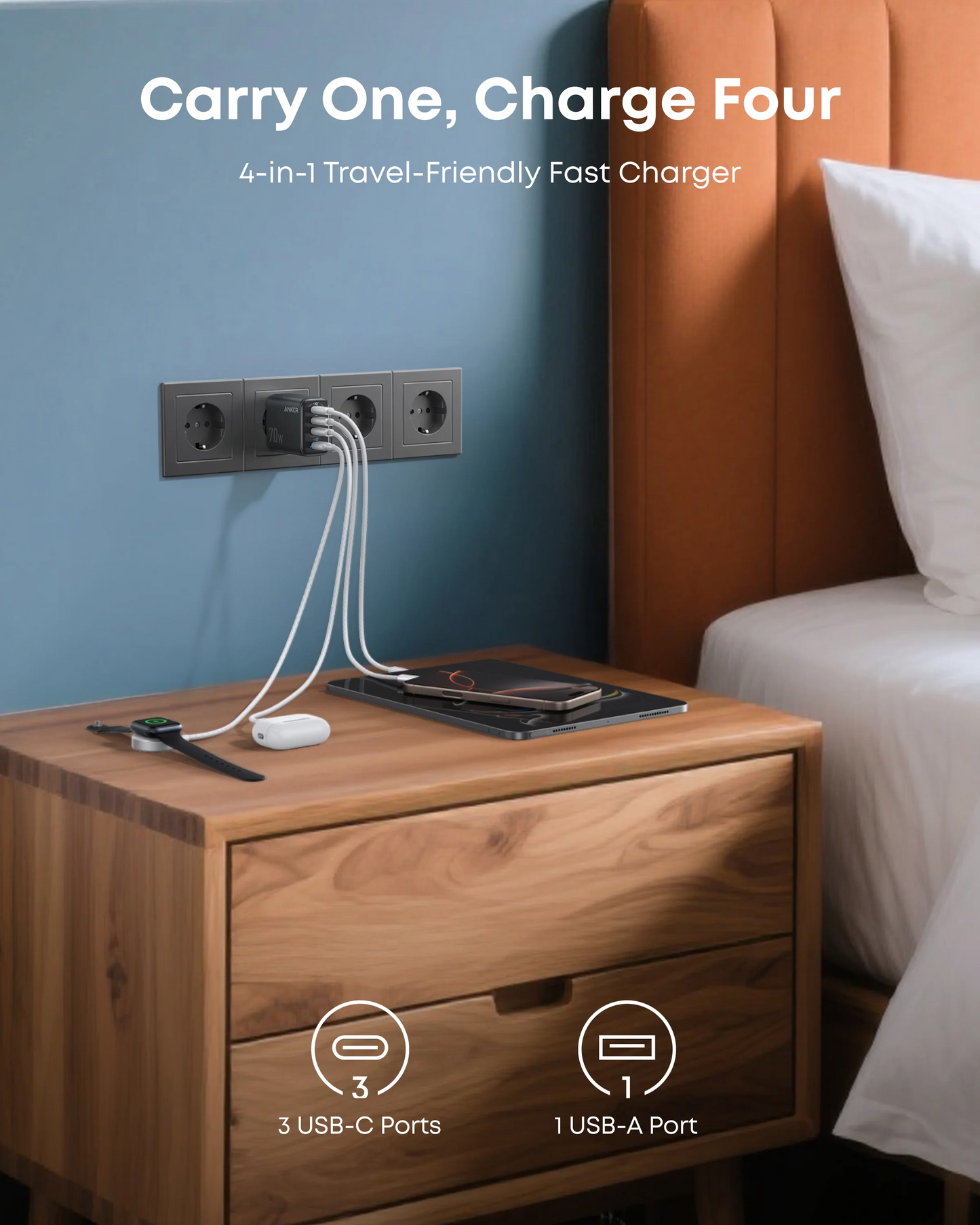 Incarcator Retea Anker Zolo, 70W, 1 x USB-A - 3 x USB-C, Negru A121CG11