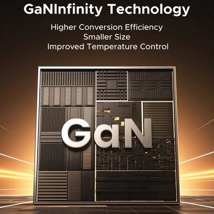 Incarcator Retea Cu Cablu USB-C UGREEN X615, 65W, 3A, 1 x USB-A - 1 x USB-C, Gri