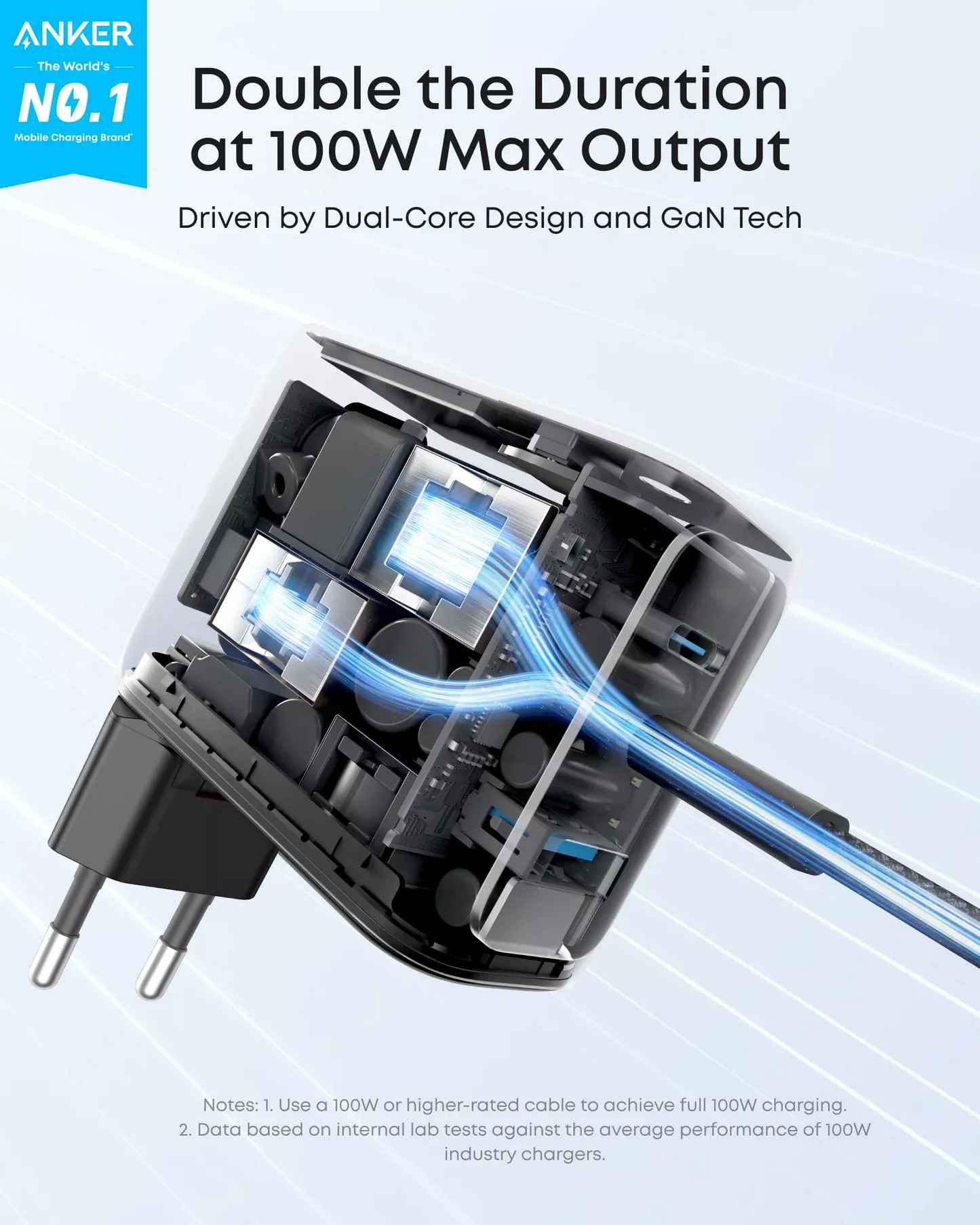 Incarcator Retea Cu Cablu USB-C Anker Smart Display, 100W, 5A, 1 x USB-A - 2 x USB-C, Gri B121BGZ1