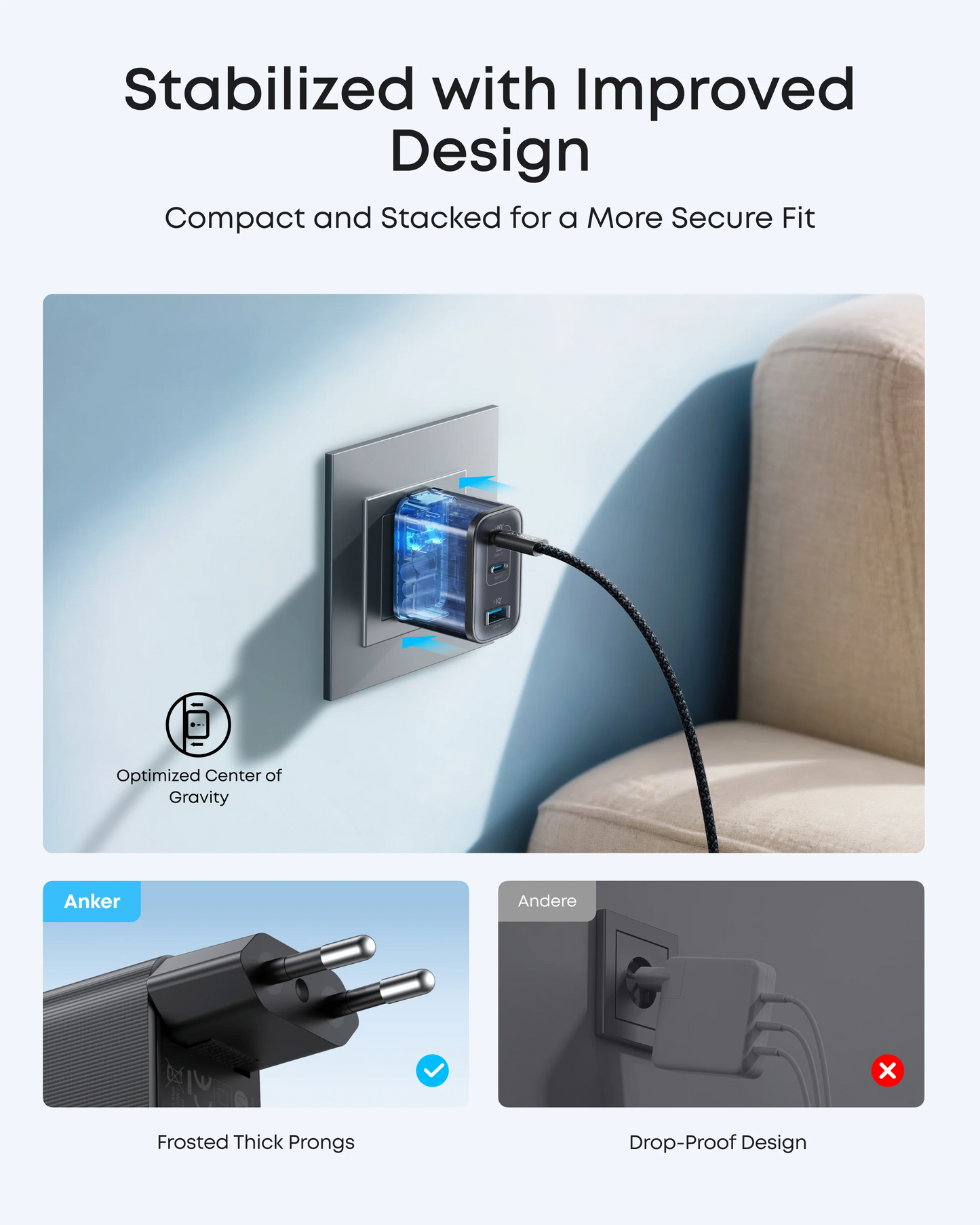 Incarcator Retea Cu Cablu USB-C Anker Nano, 70W, 3.5A, 1 x USB-A - 2 x USB-C, Gri B121A311
