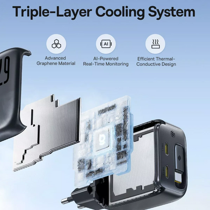 Incarcator Retea Cu Cablu USB-C Baseus EnerCore CJ11, 67W, 3.35A, 2 x USB-C, Negru E0121E00