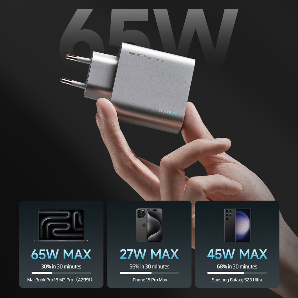 Incarcator Retea Cuktech, 65W, 3.25A, 1 x USB-A - 2 x USB-C, Alb CUK0A15CEUSL