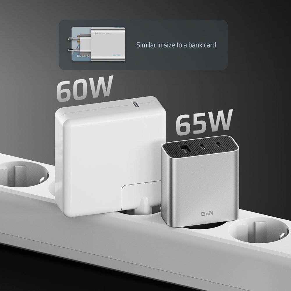 Incarcator Retea Cuktech, 65W, 3.25A, 1 x USB-A - 2 x USB-C, Alb CUK0A15CEUSL