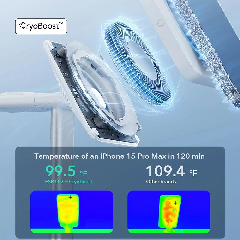 Incarcator Retea Wireless ESR CryoBoost 3in1, 25W, 1.67A, Negru