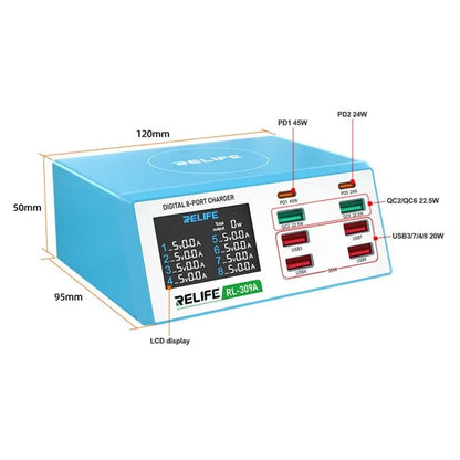 Ładowarka sieciowa Relife RL-309A, 100W, 4.5A, 2 x USB-C - 6 x USB-A, niebieska 