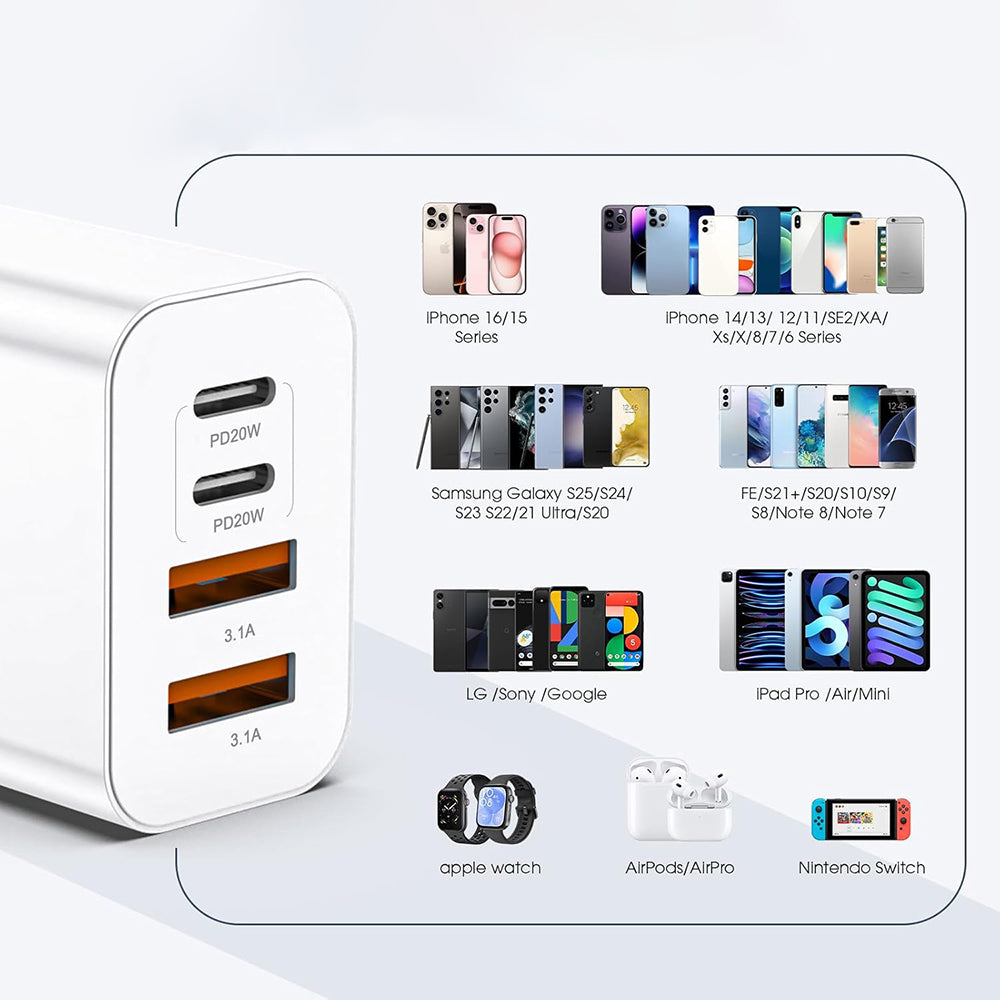 Incarcator Retea Techsuit PowerXQuad CH4, 40W, 3A, 2 x USB-A - 2 x USB-C, Alb