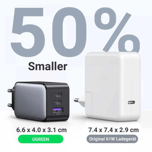 Incarcator Retea UGREEN CD244 (10335), 65W, 3A, 1 x USB-A - 2 x USB-C, Gri