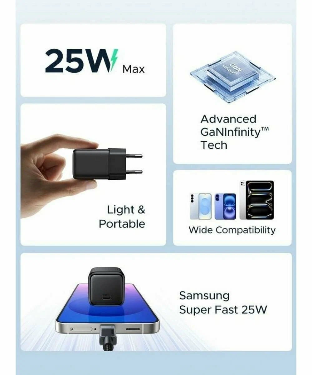 Incarcator Retea UGREEN X517, 25W, 3A, 1 x USB-C, Negru