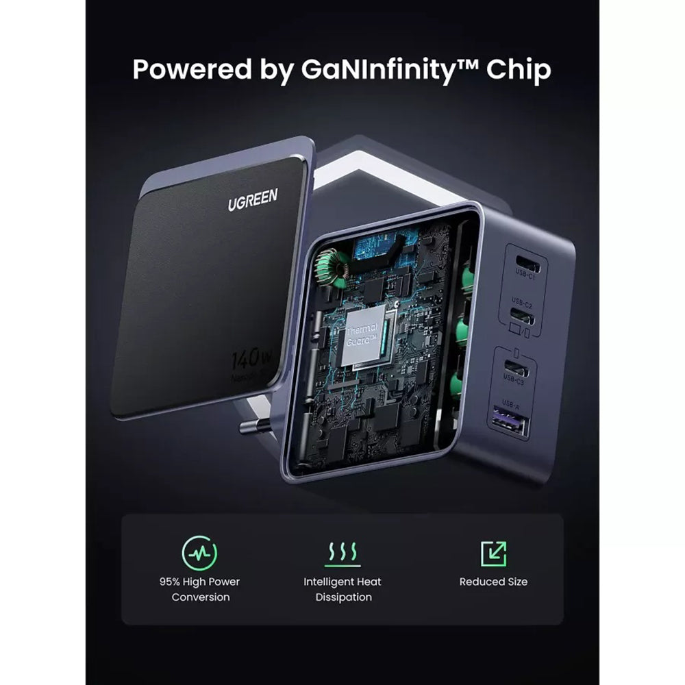 Incarcator Retea UGREEN X570 Nexode S, 140W, 5A, 1 x USB-A - 3 x USB-C, Gri
