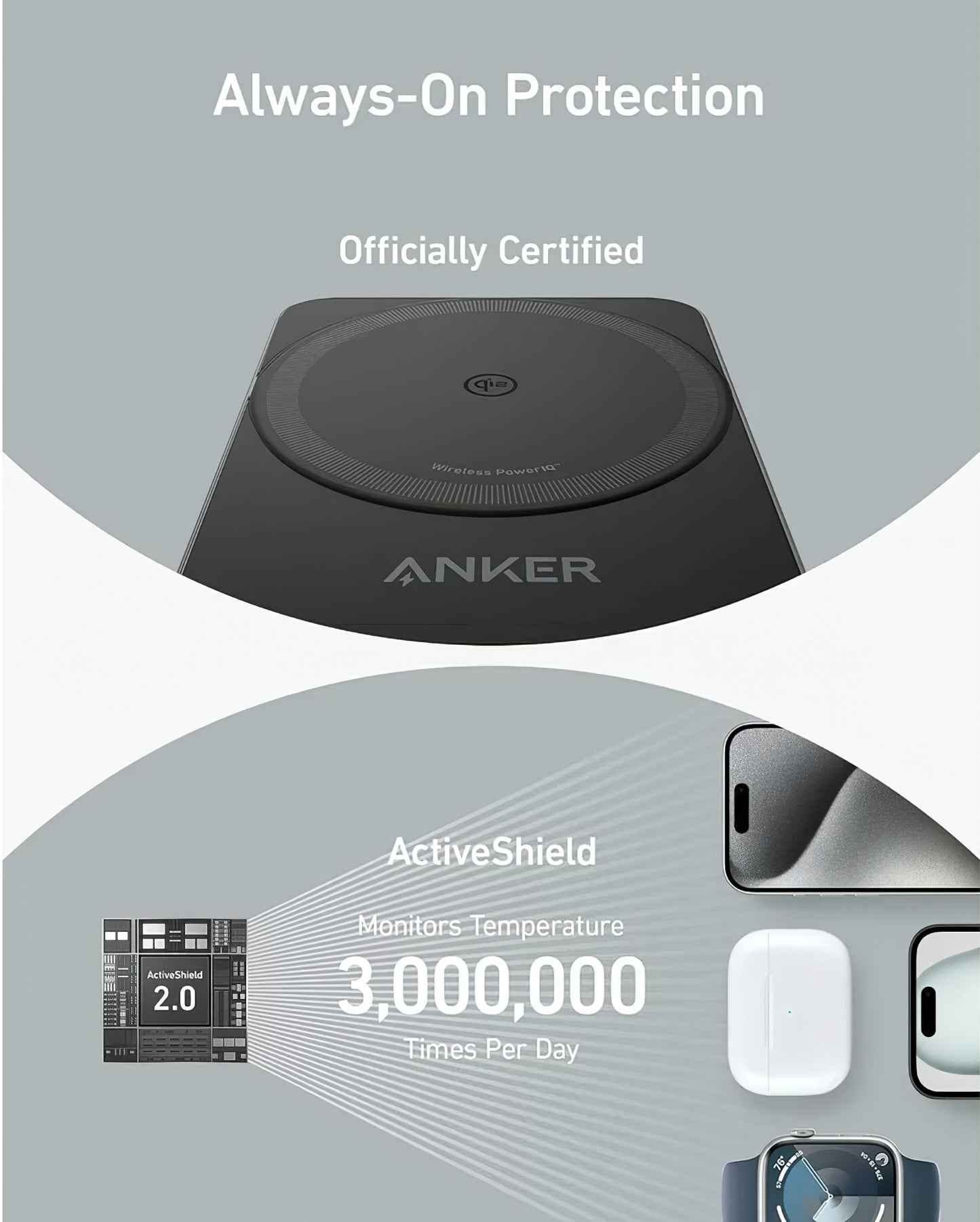 Incarcator Retea Wireless Anker MagGo 3in1, 15W, 1.67A, Negru, Resigilat B2557311