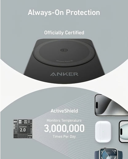 Incarcator Retea Wireless Anker MagGo 3in1, 15W, 1.67A, Negru, Resigilat B2557311