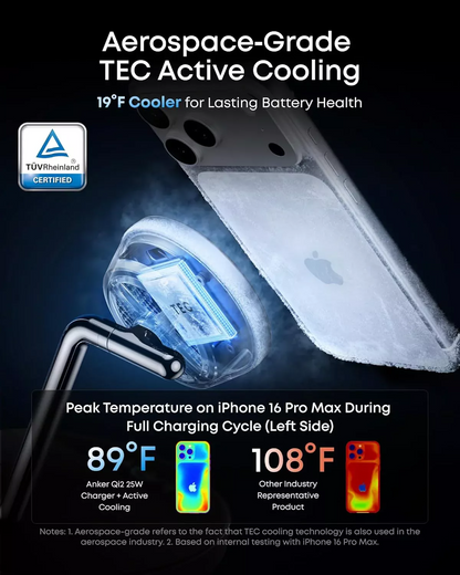 Incarcator Retea Wireless Anker Prime MagGo AirCool 3in1, 25W, Negru B25X7G11