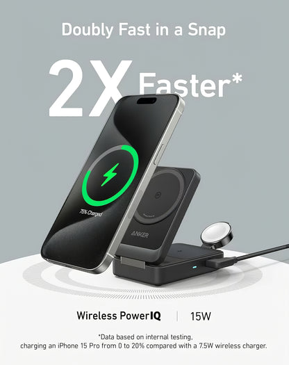 Incarcator Retea Wireless Anker MagGo 3in1, 15W, 1.67A, Negru, Resigilat B2557311