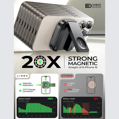 Incarcator Retea Wireless Lisen 2in1, 15W, 1.67A, Negru YL0324100013