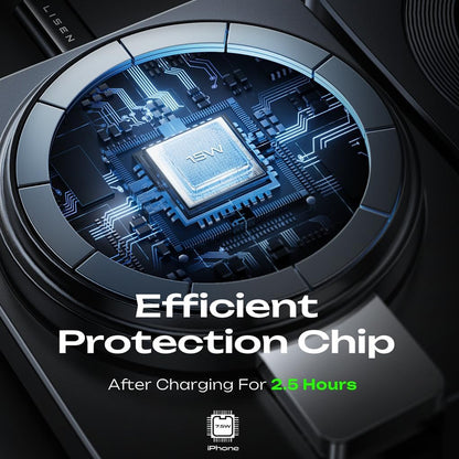 Incarcator Retea Wireless Lisen W103 3in1, 7.5W, 1.1A, Negru YL0324090008