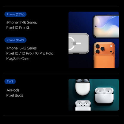 Incarcator Retea Wireless Spigen EF302MOQ 3in1, 25W, 1 x USB-C, Gri