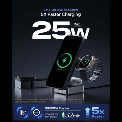 Incarcator Retea Wireless Spigen EF323MQ Essential 3in1, 25W, Negru ACH10398