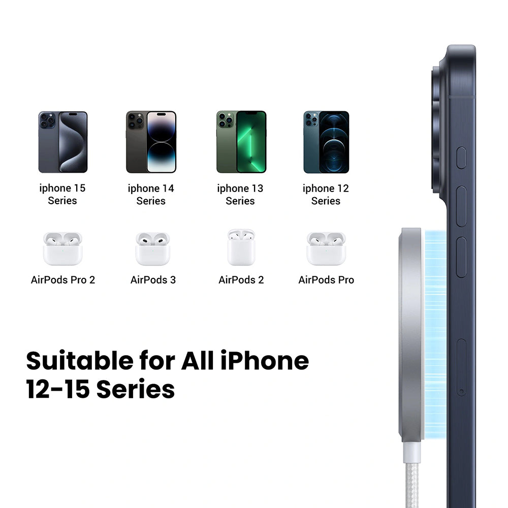 Incarcator Retea Wireless UGREEN W703, 15W, 1.67A, Negru