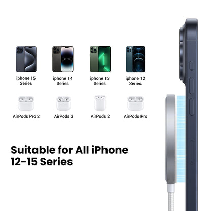 Incarcator Retea Wireless UGREEN W703, 15W, 1.67A, Alb