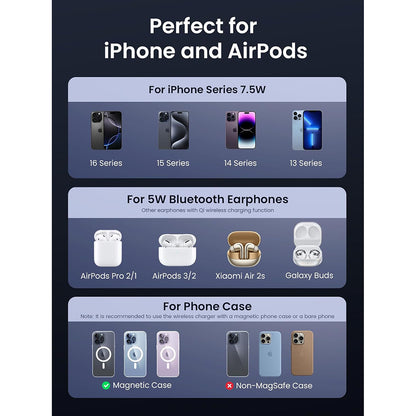 Incarcator Retea Wireless UGREEN W528 2in1, 20W, 1.67A, Alb