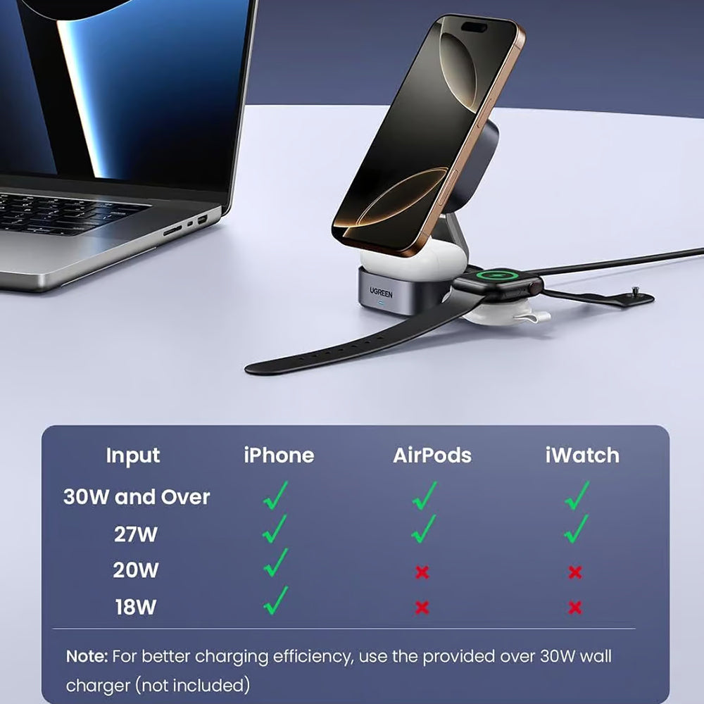 Incarcator Retea Wireless UGREEN W702 3in1, 20W, 1.67A, 1 x USB-C, Negru