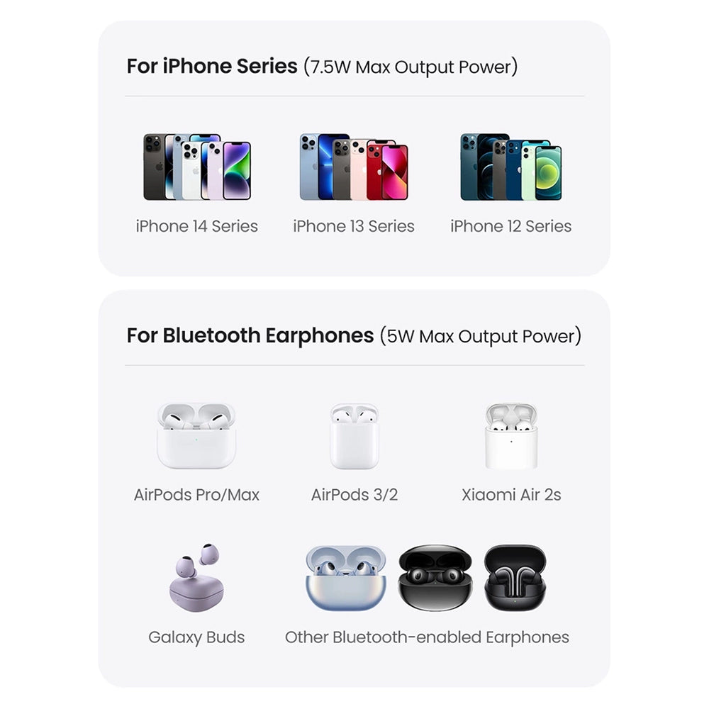 Incarcator Retea Wireless UGREEN CD317 2in1, 20W, 1.67A, Negru