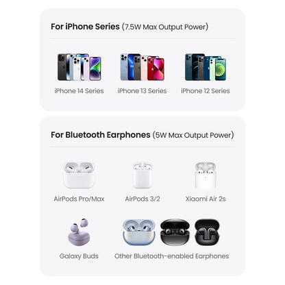 Incarcator Retea Wireless UGREEN CD317 2in1, 20W, 1.67A, Negru