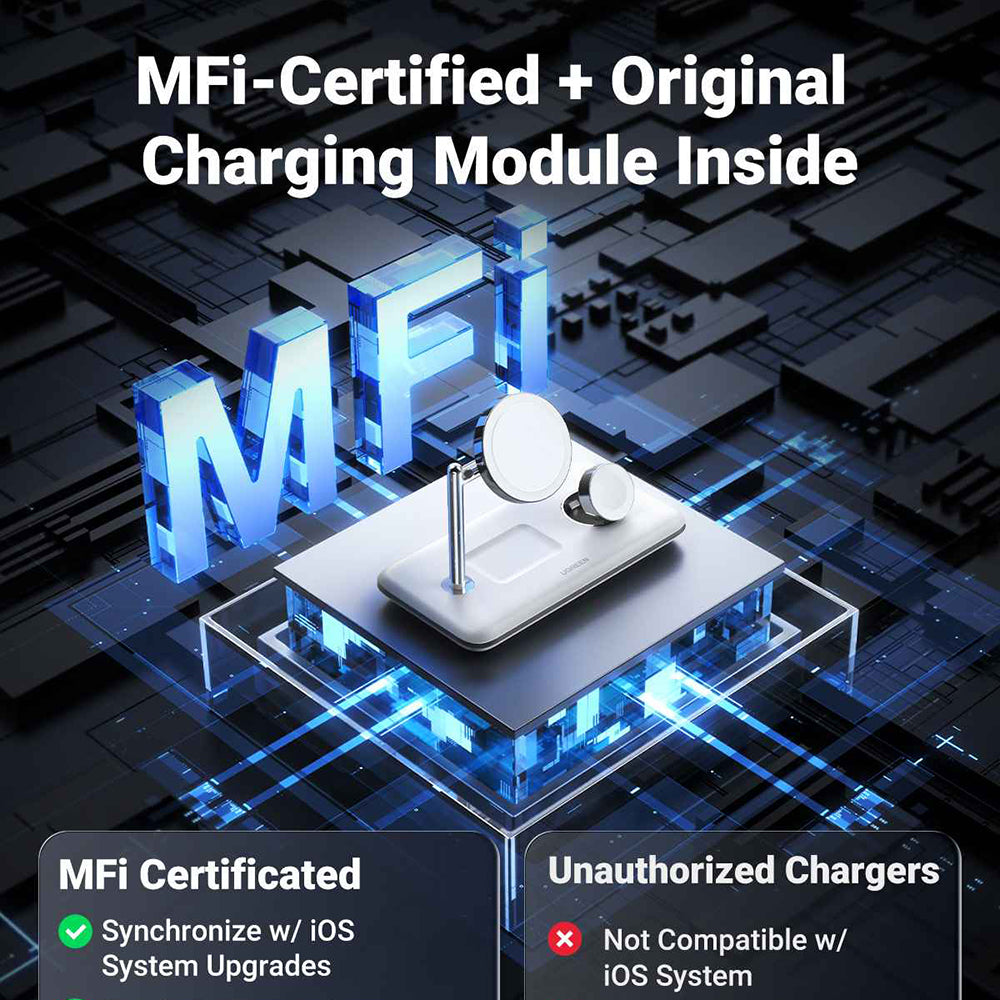 Incarcator Retea Wireless UGREEN CD278 3in1, 25W, 1.67A, Alb