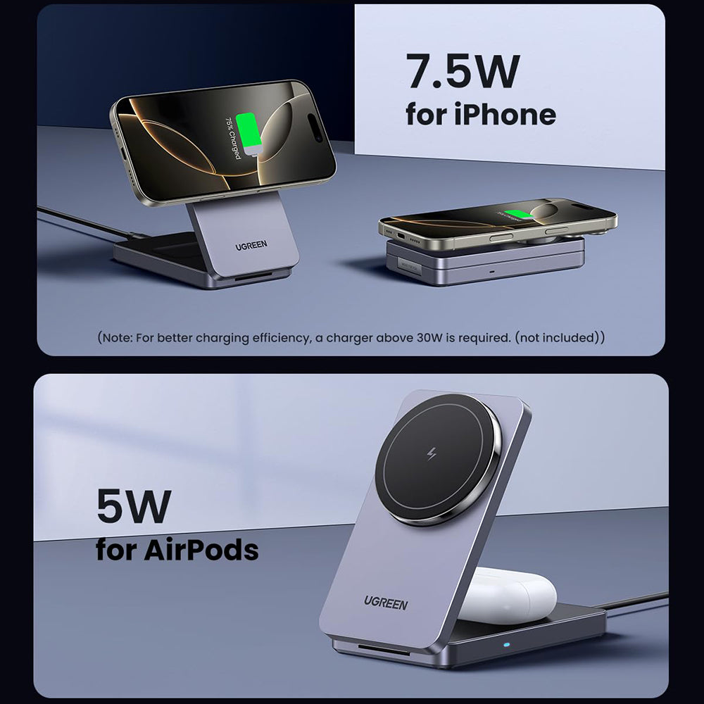 Incarcator Retea Wireless UGREEN W528 2in1, 20W, 1.67A, Negru