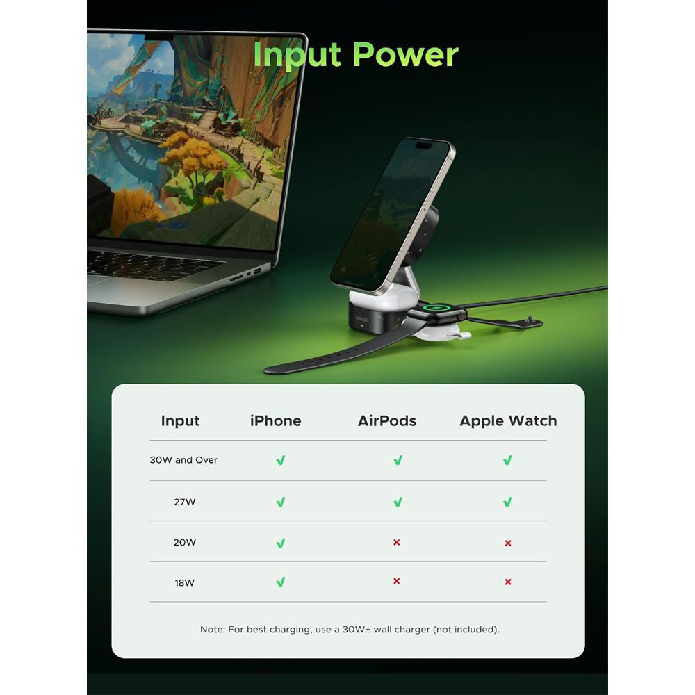 Incarcator Retea Wireless UGREEN Genshin Impact Ed.W702 2n1, 25W, 1.67A, 1 x USB-C, Negru