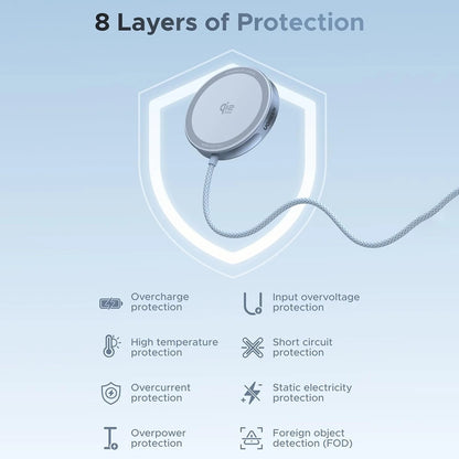 Incarcator Retea Wireless UGREEN MagFlow, 25W, Albastru