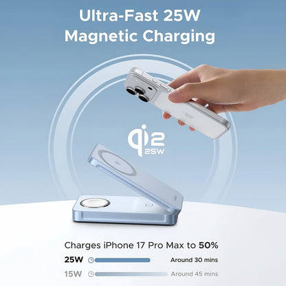 Incarcator Retea Wireless UGREEN W757 (65901) 3in1, 25W, Albastru