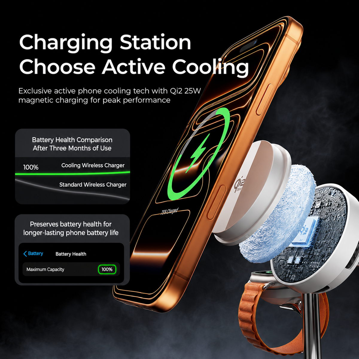 Incarcator Retea Wireless XO Design CX045 3in1, 25W, Alb