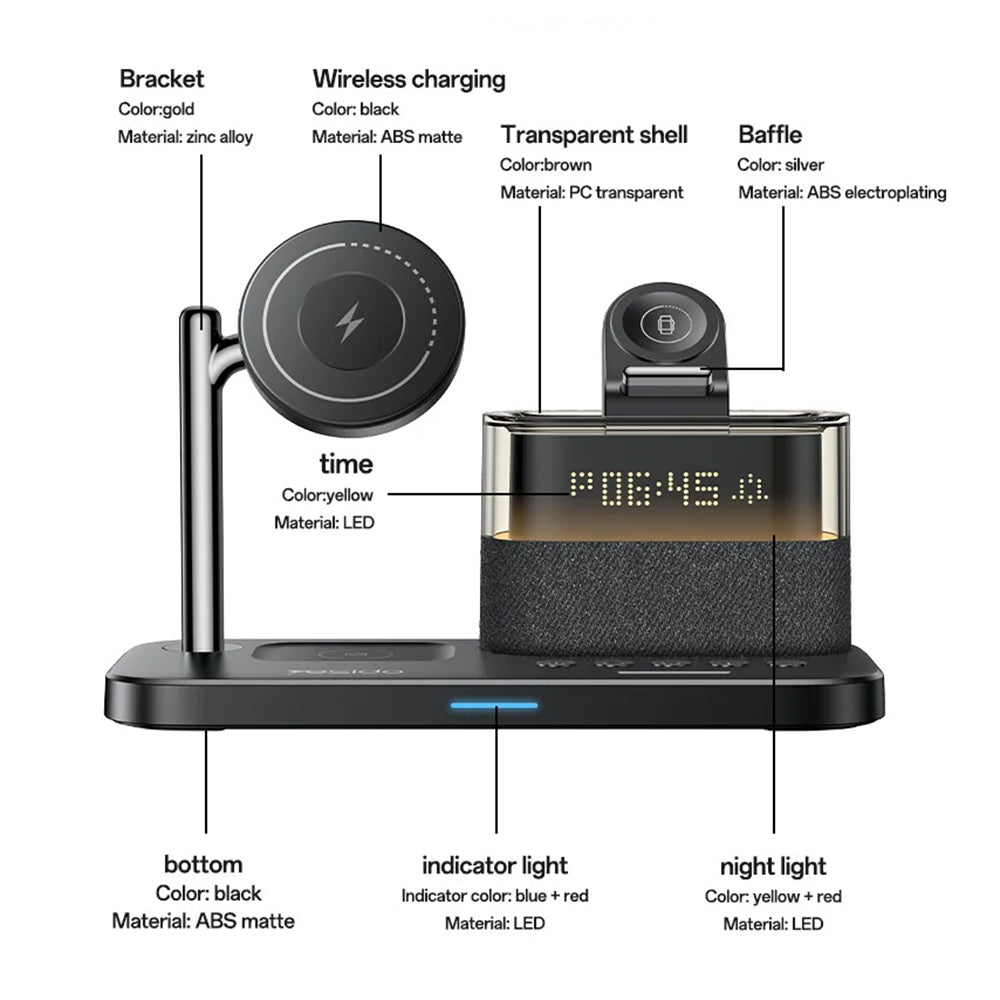Incarcator Retea Wireless Yesido DS37 Display 3in1, 25W, 1.67A, Negru