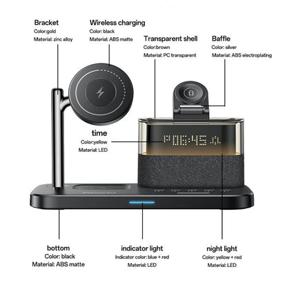 Incarcator Retea Wireless Yesido DS37 Display 3in1, 25W, 1.67A, Negru