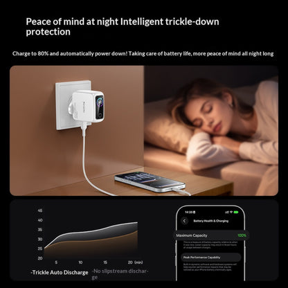 Incarcator Retea Yesido YC114 Display, 140W, 5A, 1 x USB-A - 2 x USB-C, Alb