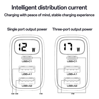 Incarcator Retea Yesido YC67 Display, 17W, 2.4A, 2 x USB-A - 1 x USB-C, Negru