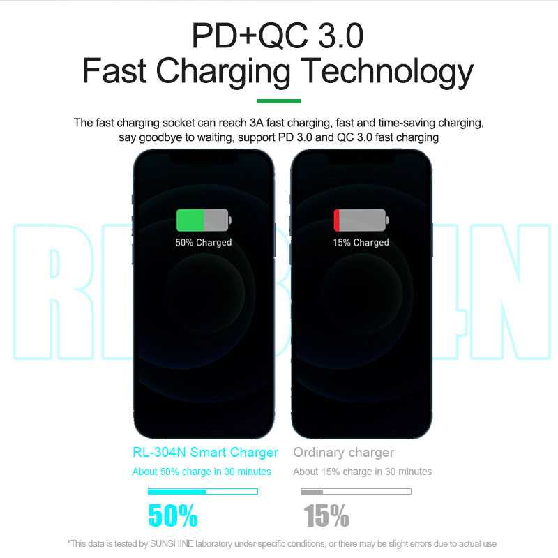 Incarcator Statie Relife RL-304N, 87W, 3A, 2 x USB-C - 4 x USB-A, Albastru