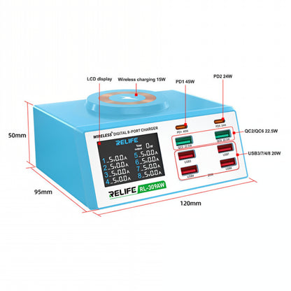 Incarcator Statie Relife RL-309AW, 100W, 5A, 2 x USB-C - 6 x USB-A, Albastru