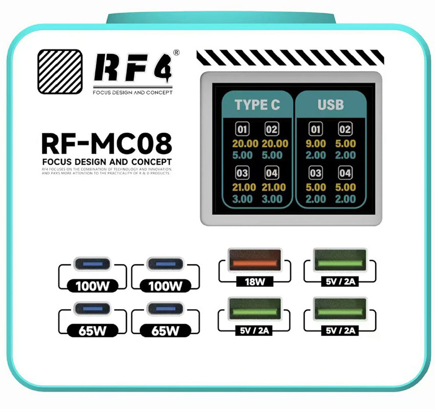 Incarcator Statie RF4 RF-MC08, 150W, 5A, 4 x USB-A - 4 x USB-C, Turcoaz