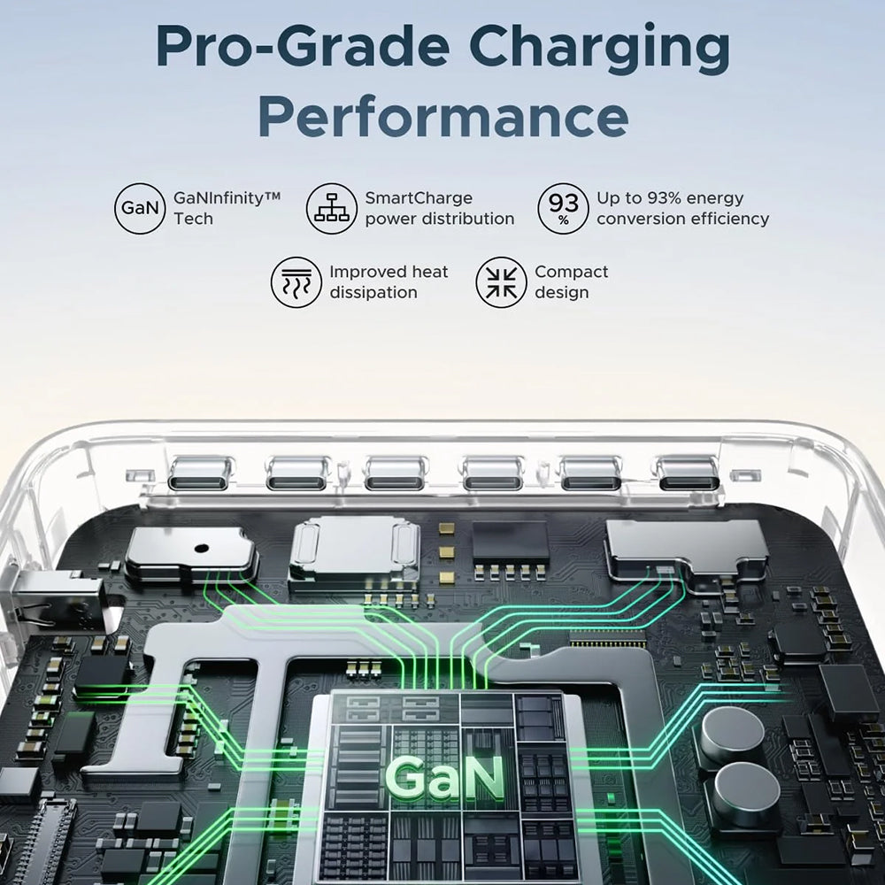 Incarcator Statie UGREEN Nexode Pro X783 (75753B) Display, 300W, 5A, 1 x USB-A - 6 x USB-C - 1 x DC, Gri