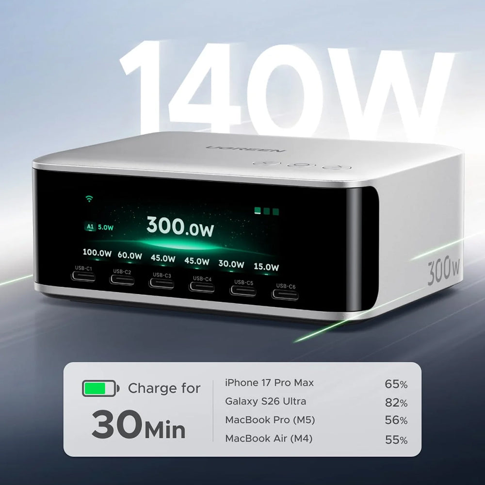 Incarcator Statie UGREEN Nexode Pro X783 (75753B) Display, 300W, 5A, 1 x USB-A - 6 x USB-C - 1 x DC, Gri