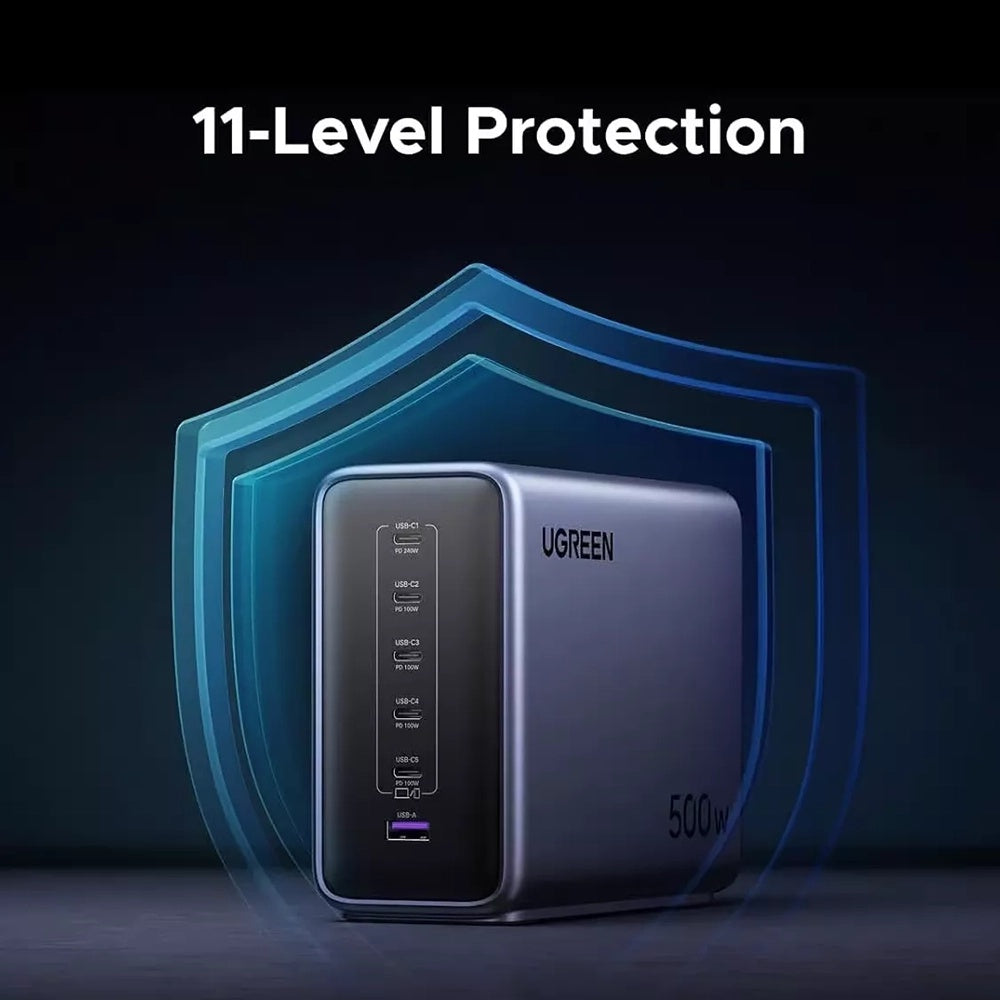 Incarcator Statie UGREEN Nexode X759 (55550B), 500W, 5A, 1 x USB-A - 5 x USB-C, Gri