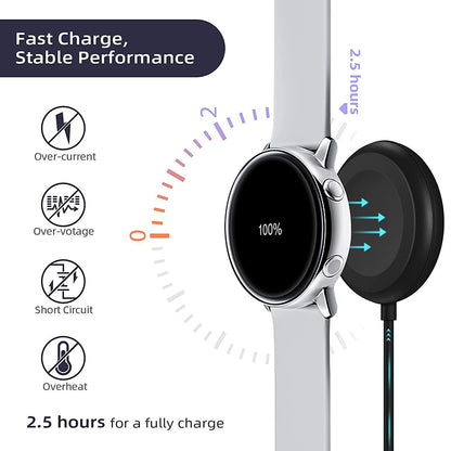 Incarcator Wireless Techsuit TSC12 pentru Samsung Galaxy Watch Series, USB-A, Negru